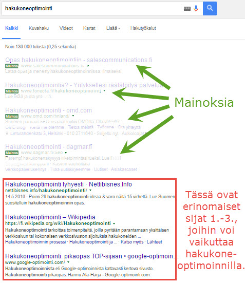 Google-hakutulos: "hakukoneoptimointi"